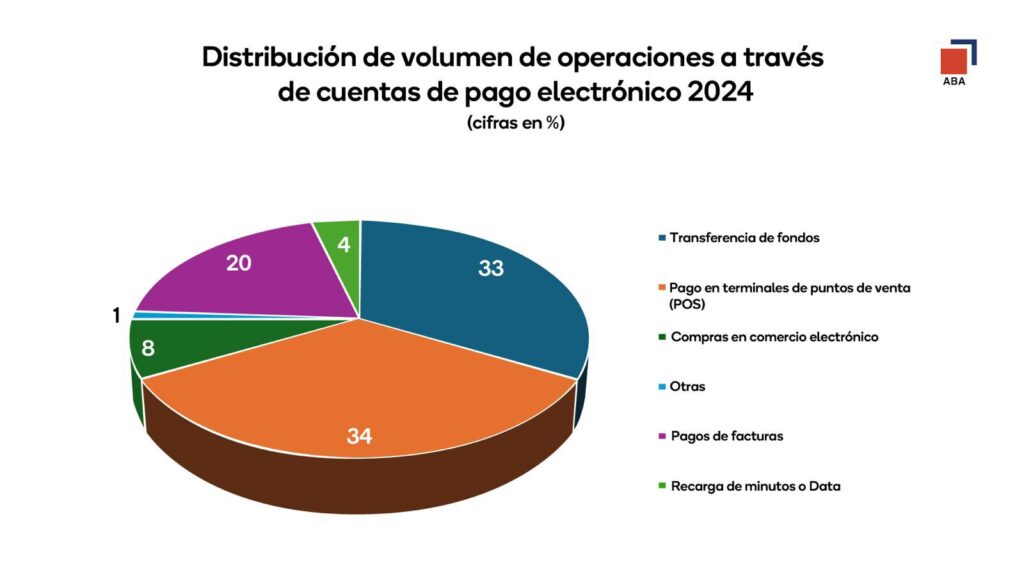 2cb41c27 96d5 44fc b622 094493b3dd64