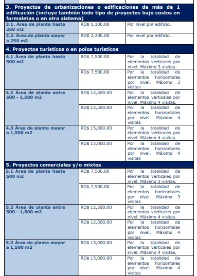 captura de pantalla 2025 08 20 221858 6876501d focus 0 0 383 537