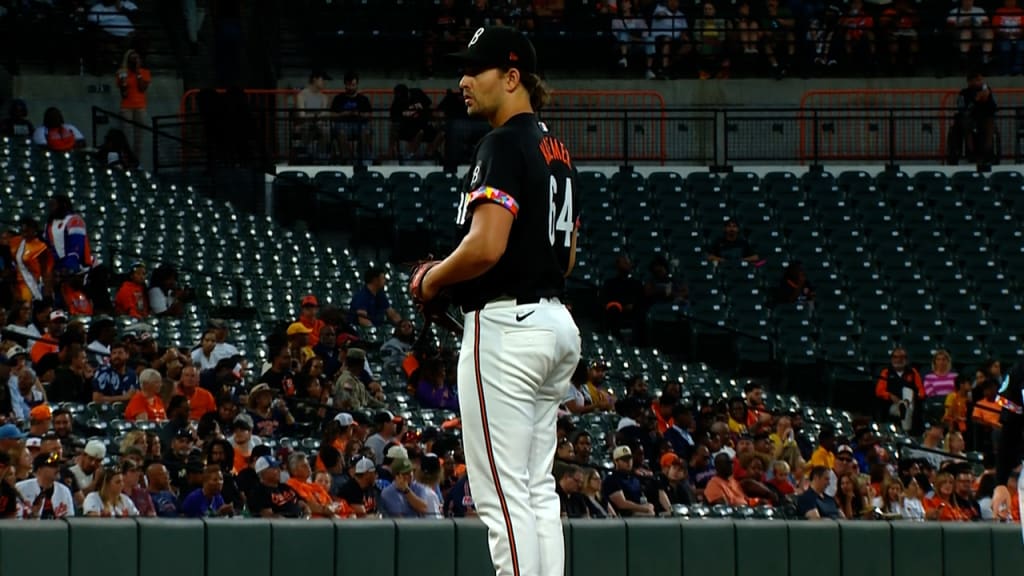 bnoavrkx6b24psjoo9r6