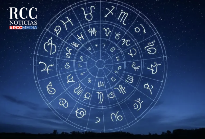 Los Signos del Zodiaco. Imagen de fuente externa