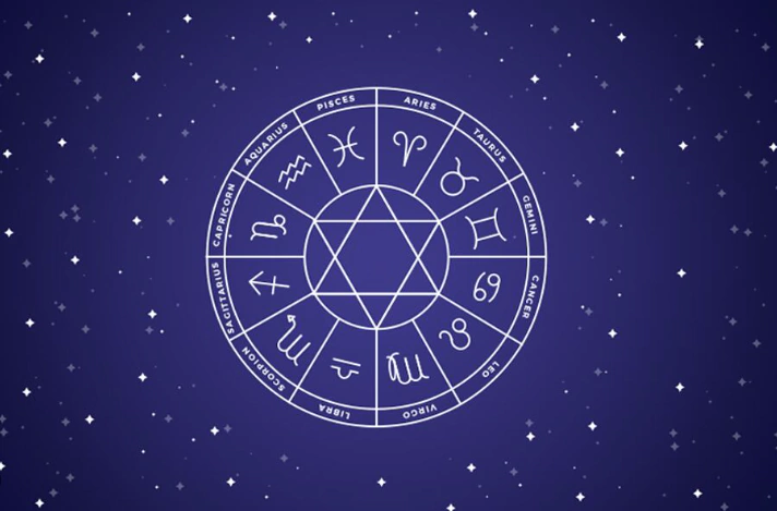 Los signos del zodiaco. Foto/fuente externa.