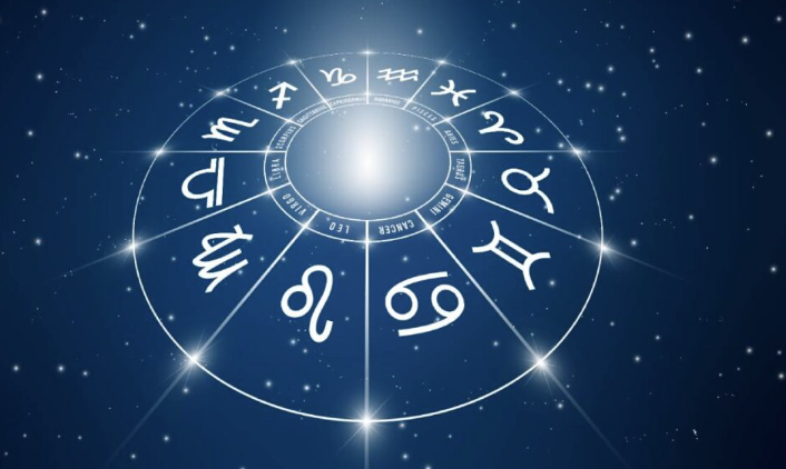 Los signos del zodiaco. Foto/fuente externa.