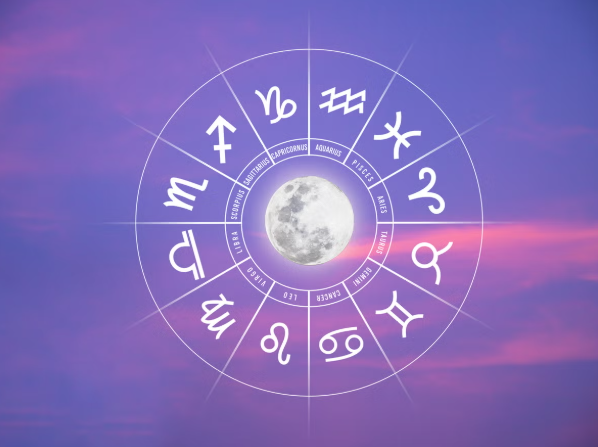 Horóscopo. Foto/fuente externa.