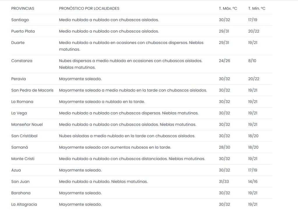 screenshot 2025 12 28 083622