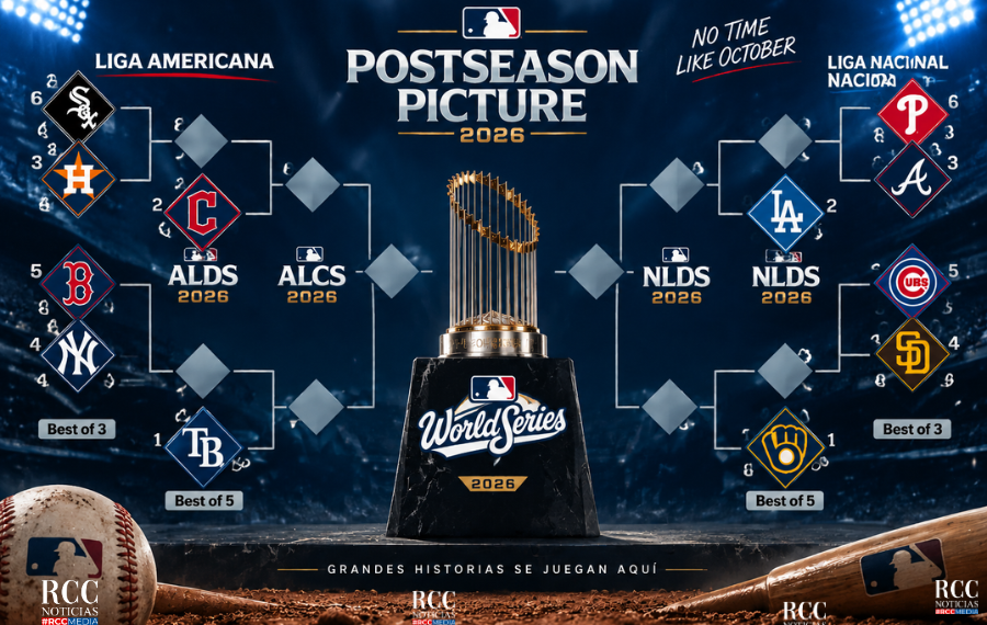 Los Playoffs de MLB arrancan con cuatro series de comodines rumbo a la Serie Mundial